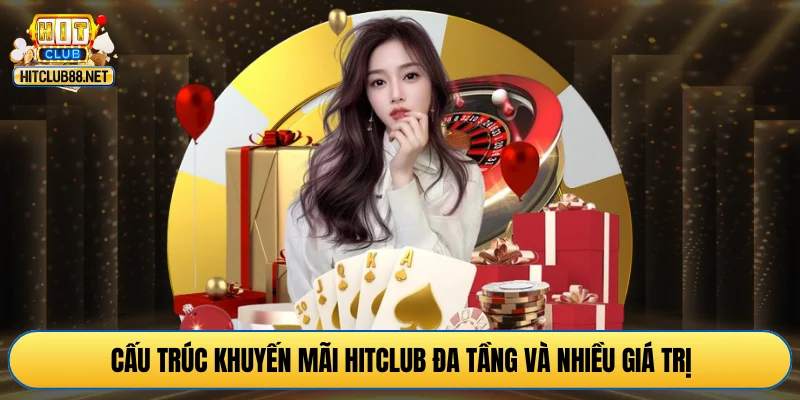 Cấu trúc khuyến mãi HITCLUB đa tầng và nhiều giá trị